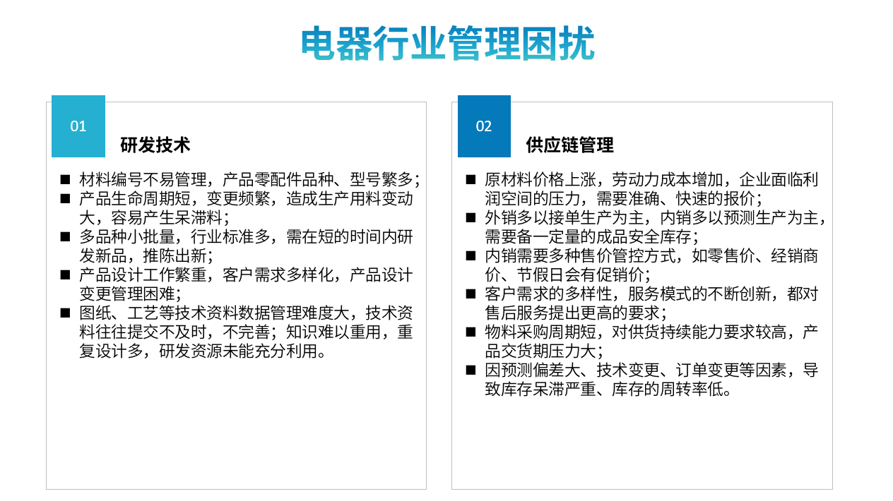 电器行业ERP软件解决方案